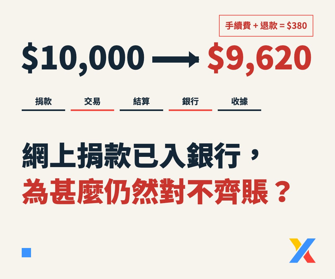 網上捐款已入銀行,為甚麼跨部門仍然對不齊賬?