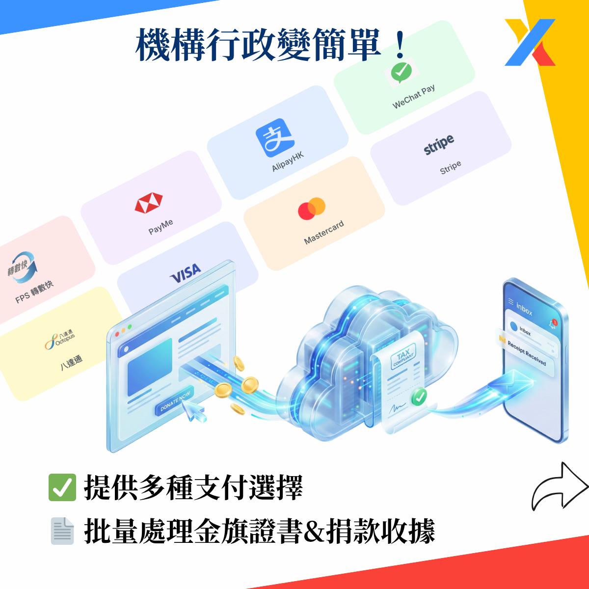 多元電子支付支持