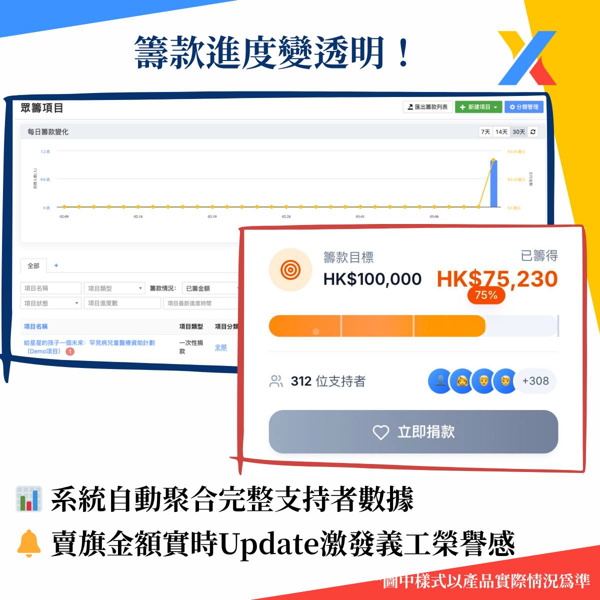 自動化行政流