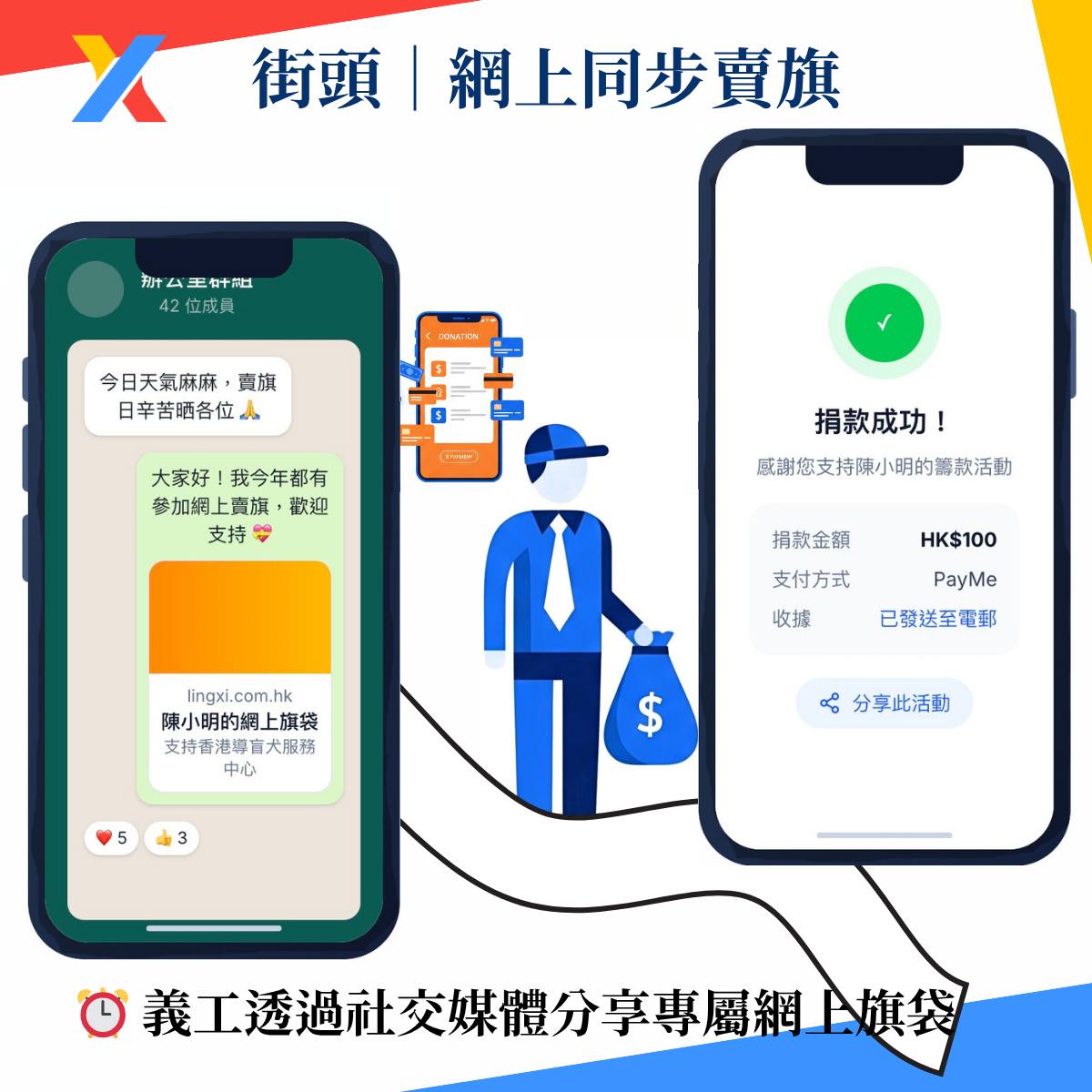 街頭網上同步賣旗