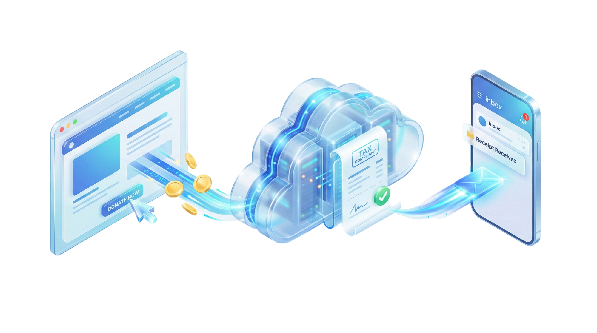 網上捐款收據流程